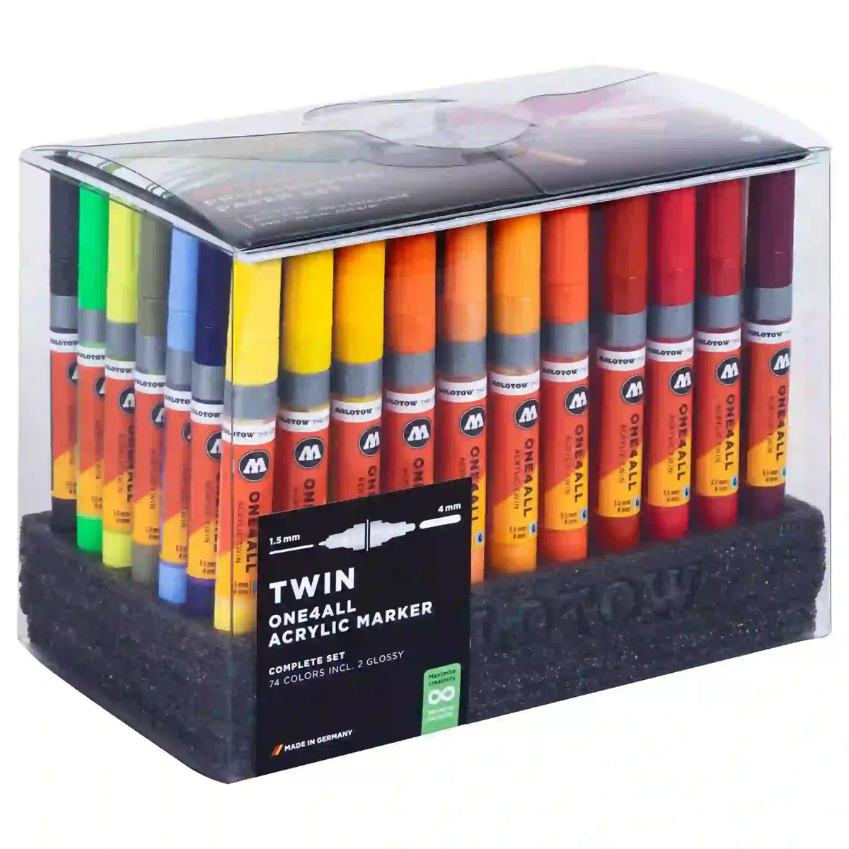 Marker Sets