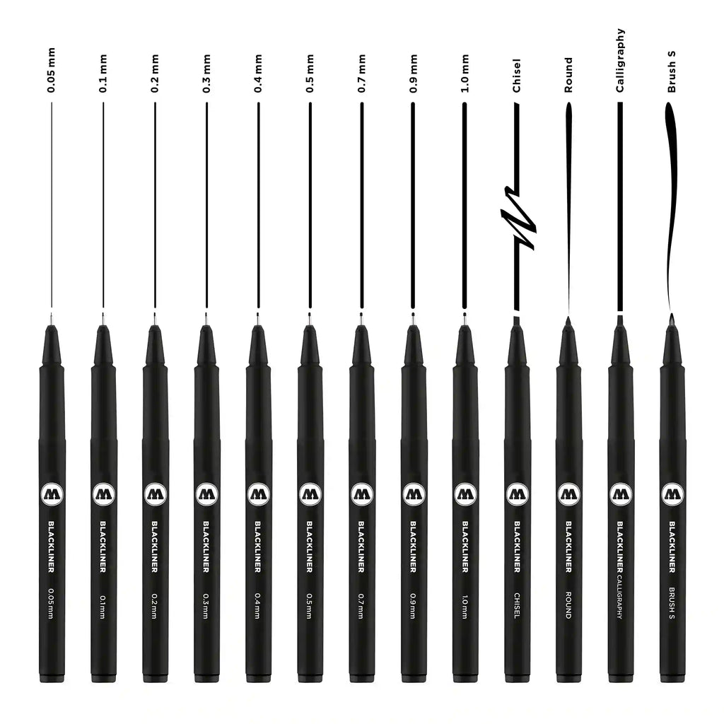 Molotow Blackliner Fineliner Zwart - Ronde Punt